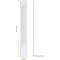 8 W 72 H 2 P Dvije jednake ravne ploče PVC pilaster w Standard kapital i baza