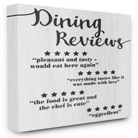 Stupell Industries Dining Recenzije s pet zvjezdica Kuhinja Smiješna riječ Dizajn platna zidna umjetnost Daphne Polselli